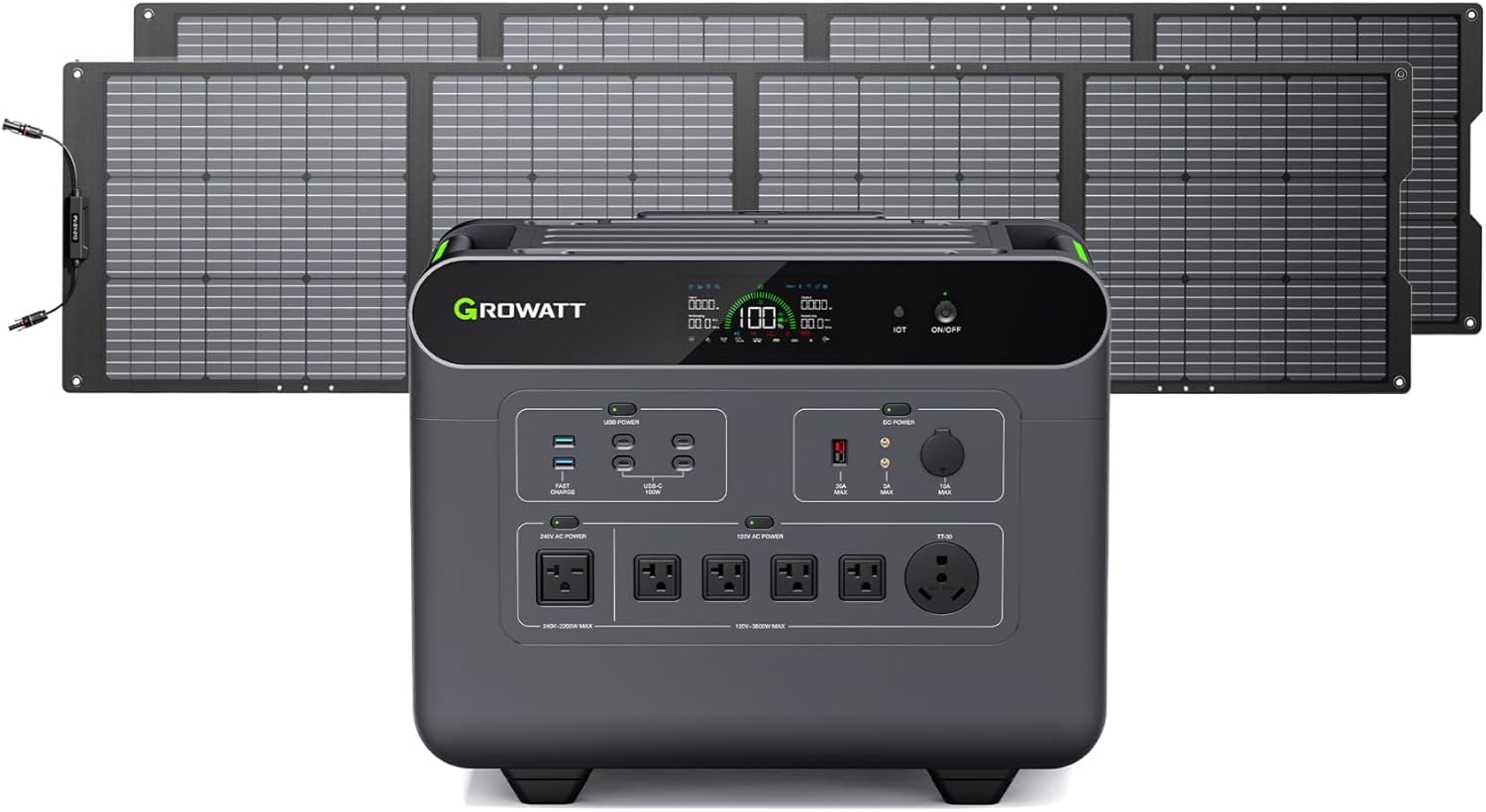 Portable Power Station with 400W Solar Panel