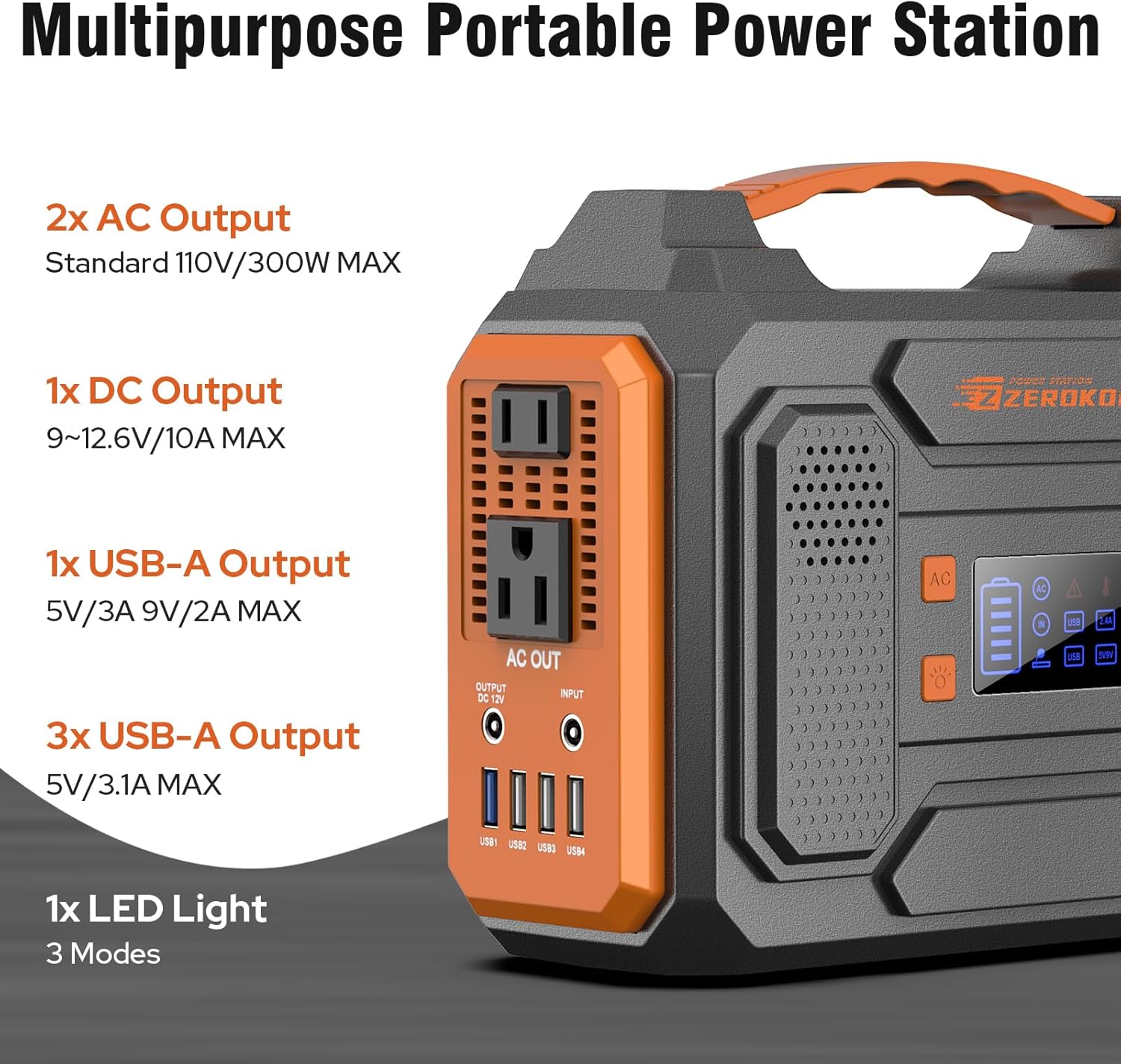 Portable Solar Generator and 300W Portable Power Station with Foldable 60W Solar Panel
