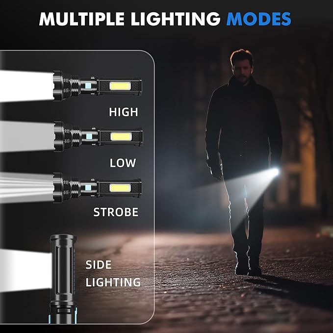 Solar/Rechargeable LED Flashlights