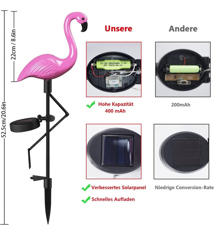 Flamingo LED Solar Lights | Pack of 2