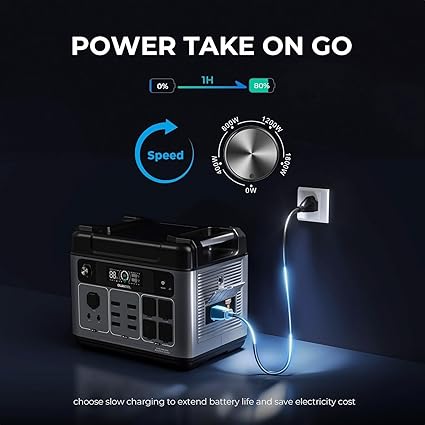 Solar Generator with 200W Solar Panel