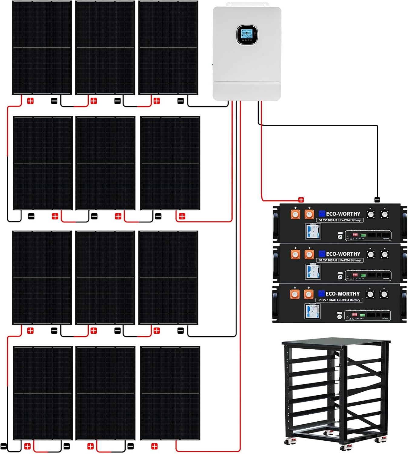 ECO-WORTHY Home Off-Grid Solar Power System: 10KW 120V/240V Output+