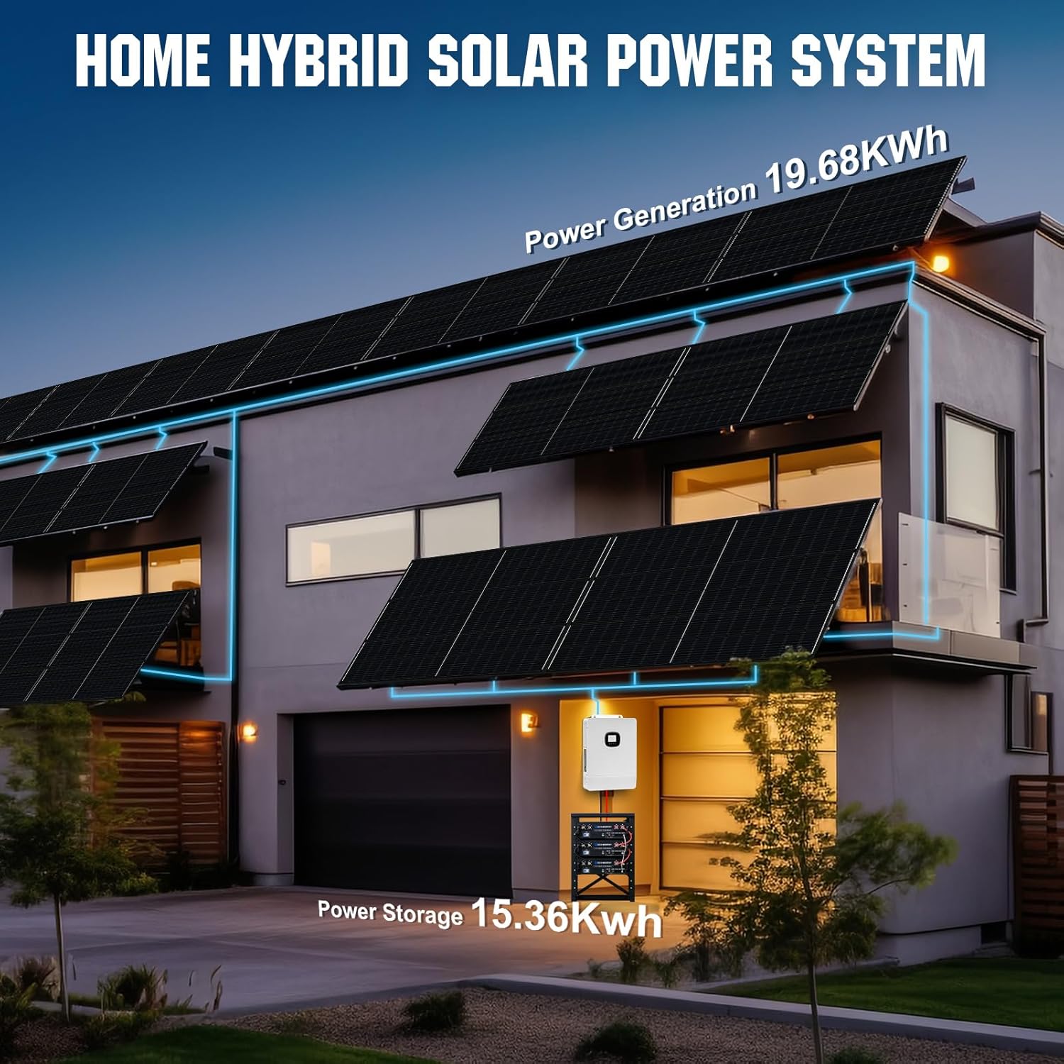 ECO-WORTHY Home Off-Grid Solar Power System: 10KW 120V/240V Output+